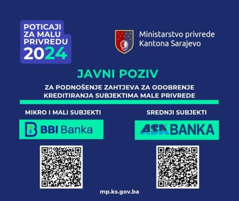 Objavljeni javni pozivi za dvije kreditne linije