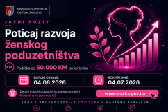 Više od 1,2 miliona KM za razvoj ženskog poduzetništva