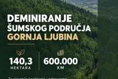 Ministarstvo privrede KS osiguralo 600.000 KM za deminiranje 140,3 hektara šumskih površina