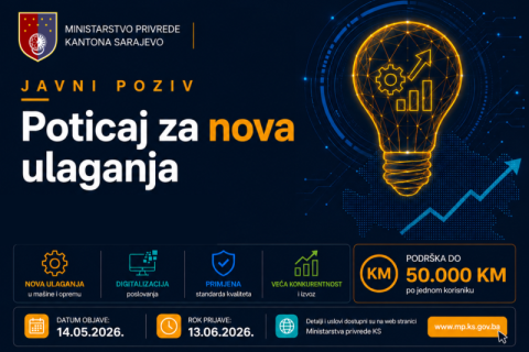 Objavljen prvi javni poziv za poticaj razvoju male privrede