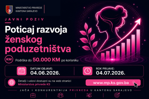Više od 1,2 miliona KM za razvoj ženskog poduzetništva